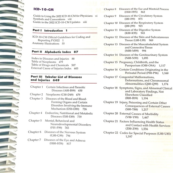 ICD-10 CM Coding Book - Picture 3 of 5
